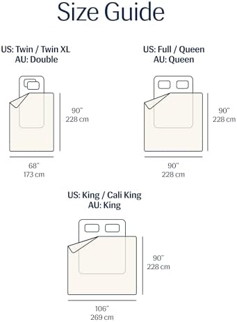 REST® Evercool® Cooling Comforter Blanket for Hot Sleepers, Full/Queen