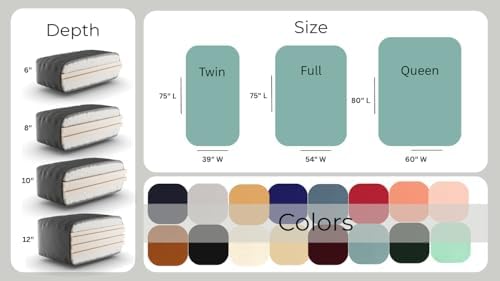 Royal Sleep Products by The Futon Factory 8 inch Foam Futon Mattress - Solid ...