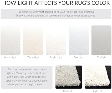 SAFAVIEH Milan Shag Collection Runner Rug - 2' x 6', Ivory, Solid Des...