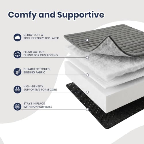 6 Inch Futon Mattress Full Size, Foldable Futon Floor Sofa Bed with Soft Thic...