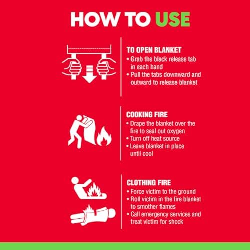 2-Pack Emergency Fire Blanket - ASTM Certified Fire Suppression Blanket for H...