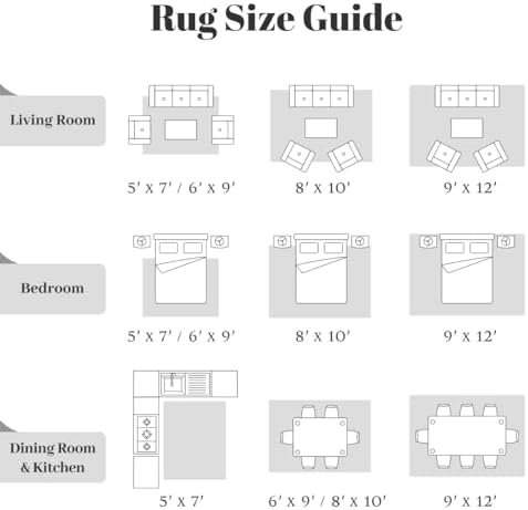 Homemate Washable Rug 8x10 Area Rugs - Vintage Rugs for Living Room