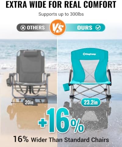 KingCamp Low Beach Chairs 2 Pack, Folding Portable Chairs for Adults