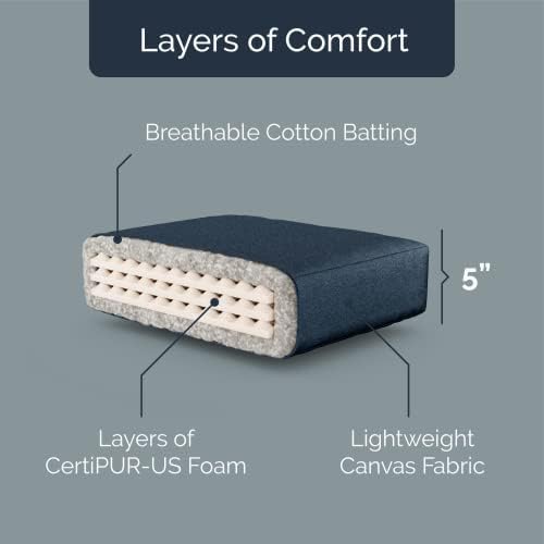 Loosh Home | 6" Full Size Futon Sofa Bed Foam Mattress - USA Made, Grey,...
