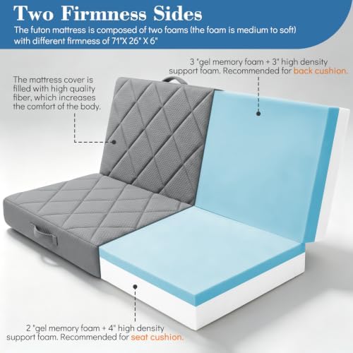 6" Full Size Futon Mattress Replacement with Handles,71X52X6