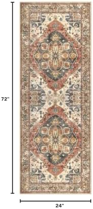 SIILOOM 2x6 Washable Runner Rug, Non Slip Soft Area Rug for Hallway Kitchen