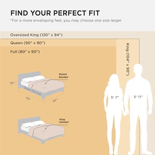 Bedsure 100% Cotton Blanket, Waffle Weave, King Size, Khaki Brown, 104"x...