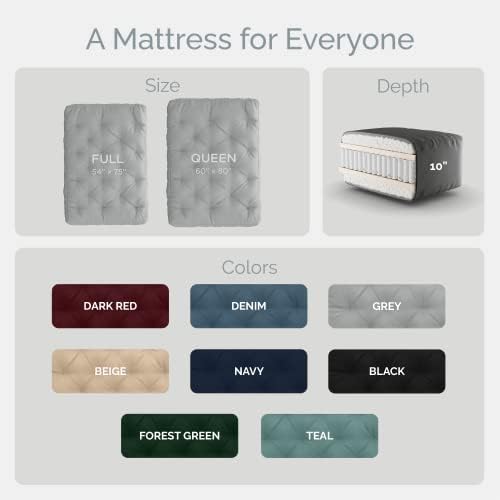Loosh Home | 10" Full Size Futon Sofa Bed Pocket Coil Foam Mattress - US...