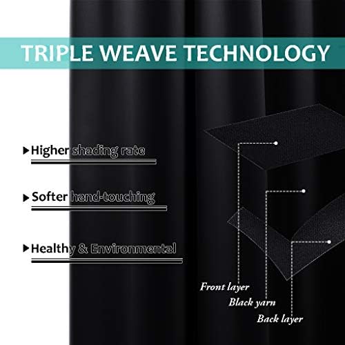 NICETOWN Black Full Blackout Curtains for Dining Room 52"W x 84"L 2...