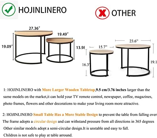 HOJINLINERO Round Coffee Table,Nesting Coffee Table Set of 2,Center Tables fo...
