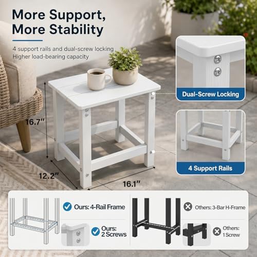 MXIMU Outdoor Side Table Set of 2, Adirondack Table, All Weather, White