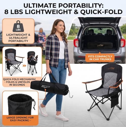 FAIR WIND 2-Pack Padded Oversized Camping Chairs with Lumbar Support