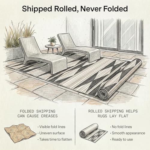 Fab Habitat Outdoor Rug - Waterproof, Fade Resistant, Crease-Free - Premium R...