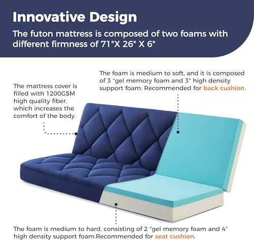 Jamdok 6" Full Size Futon Mattress Replacement(Frame Not Included),71X52X6”