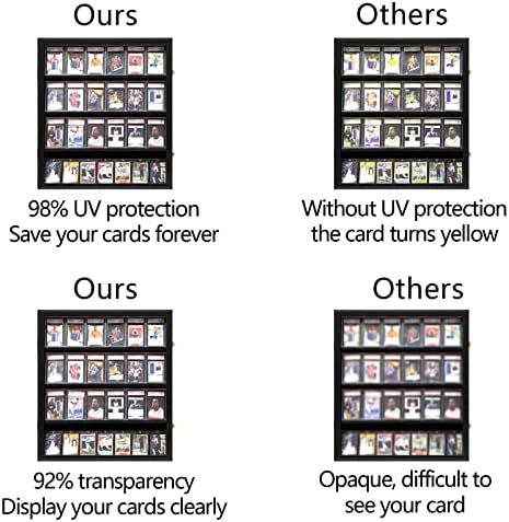 Grintus Graded Card Display Case, 24-Card Trading Card Display Frame,1P