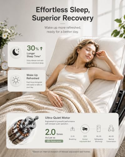 Marsail Adjustable Bed Frame Full with Mattress Set, Adjustable Bed Base
