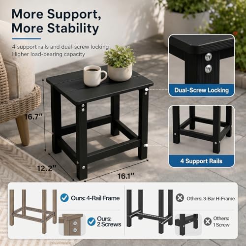 MXIMU Outdoor Side Table Set of 2, Adirondack Table, All Weather, Black