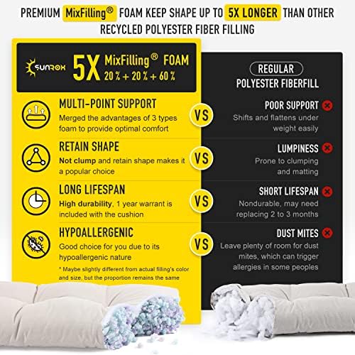 SUNROX LokGrip Non Slip Tufted Memory Foam Bench Cushion, FadeShield Water Re...
