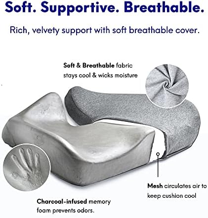 Cushion Lab Patented Pressure Relief Seat Cushion for Long Sitting Hours on O...