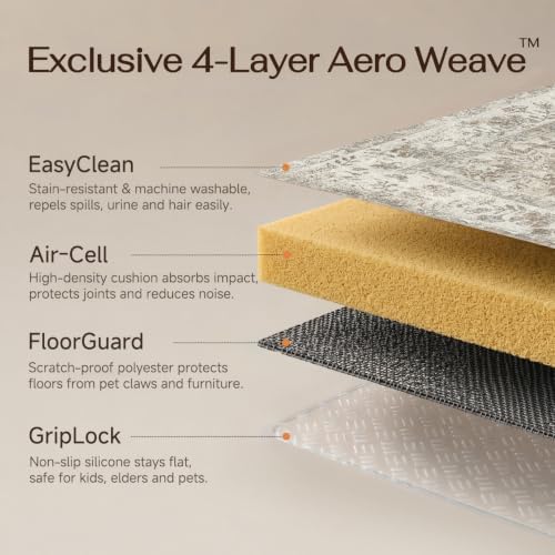8x10 Grey Neutral Area Rug