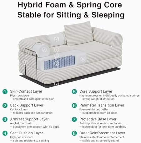 Novilla 75" Convertible Futon Sofa Bed, Boneless Couch with Smarts Coil®...