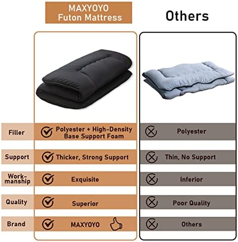 MAXYOYO Japanese Floor Mattress 4" Thick Full Size Foldable Futon Mattress
