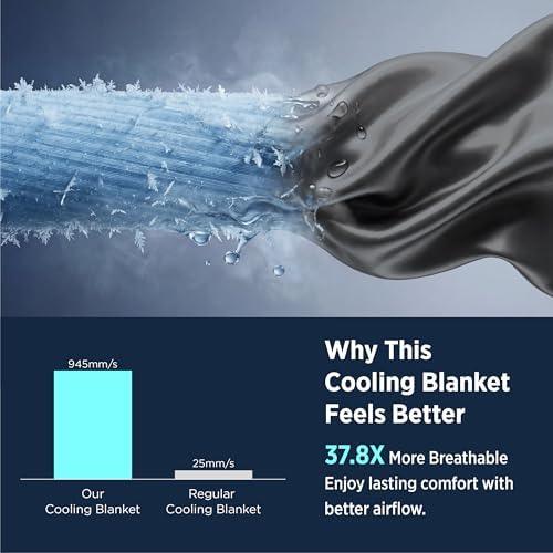 Bedsure Lightweight Cold Blanket for Summer, Bed Cooling Blanket Queen Size f...