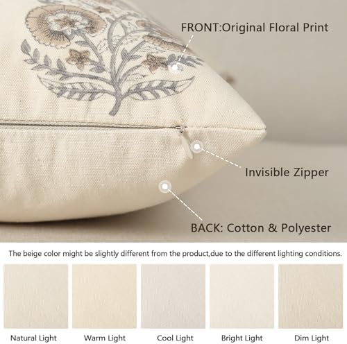 Vintage Floral Euro Sham Fall Pillow Covers 24x24 Set of 2 Patterned Accent D...