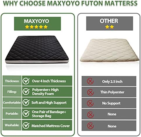 MAXYOYO Futon Mattress, Japanese Floor Mattress Full Size Tatami Mat