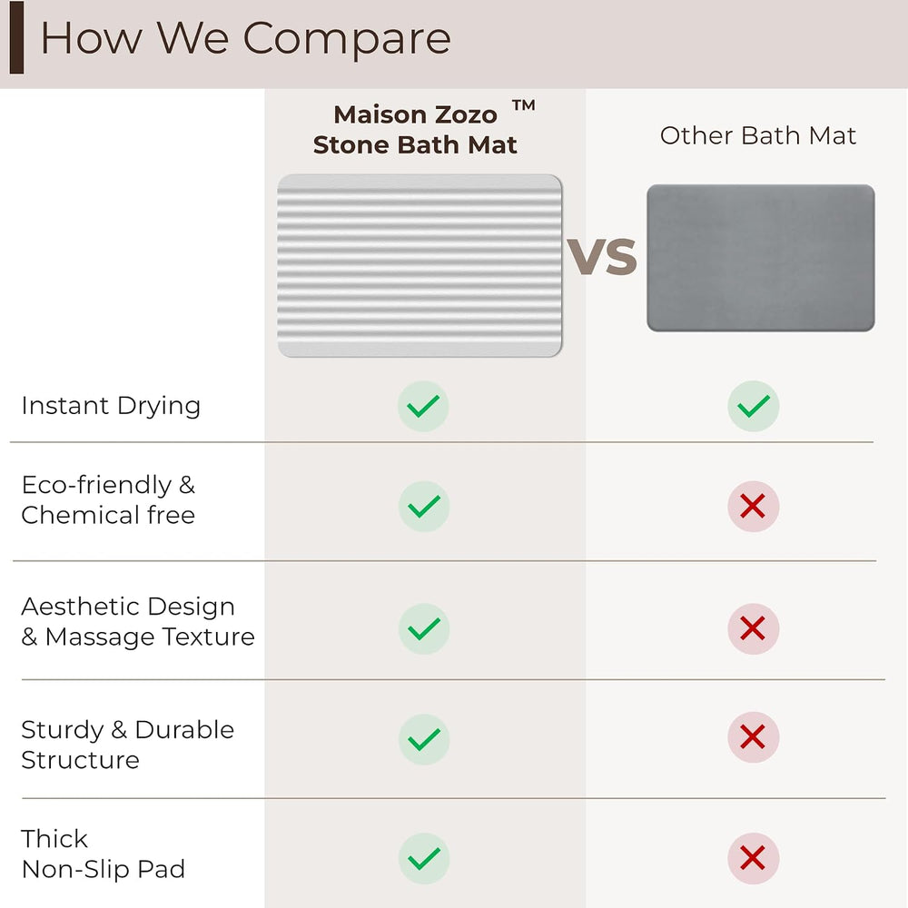 Stone Bath Mat Diatomaceous Earth Shower Mat Non-Slip Ultra Absorbent Durable...