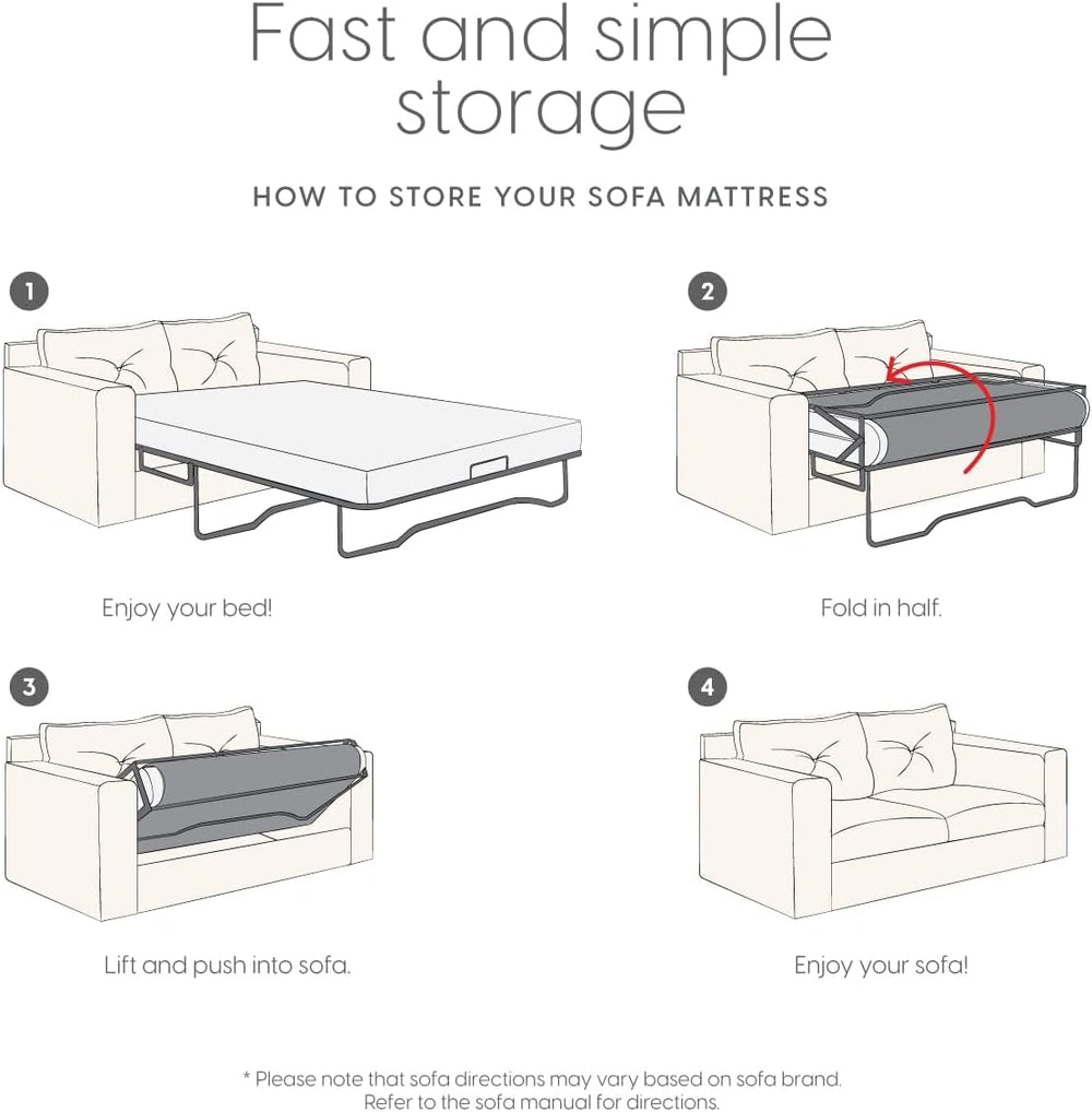 Milliard 4.5-Inch Memory Foam Sofa Bed Mattress Replacement, Queen Size, Pull...