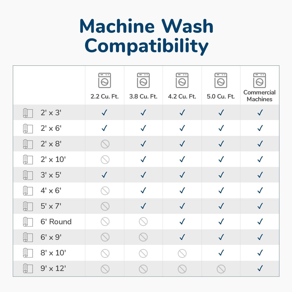 Lessymo Area Rugs 10x14 Living Room, Washable Large Rug Bedroom, Blue White