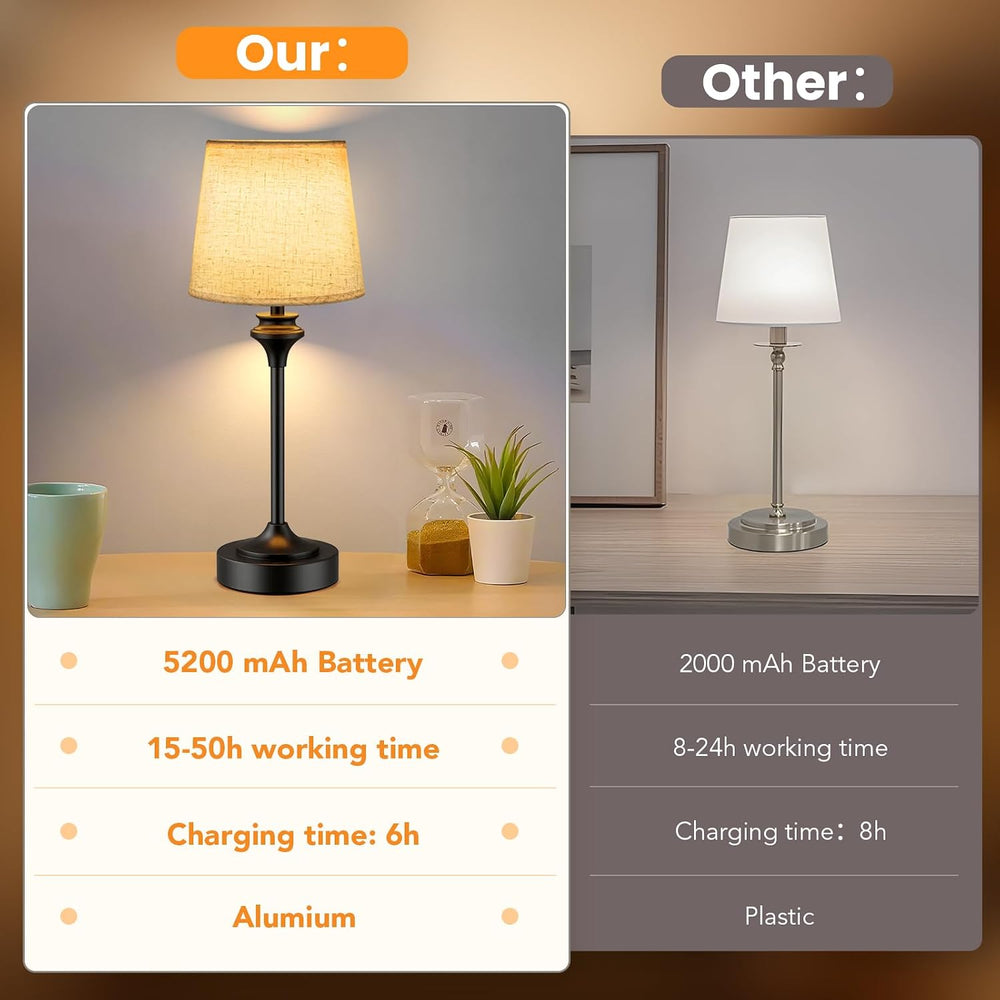 Portables Cordless Table Lamp,Flaxen Fabric Shade Battery Operated Lamp,5200m...