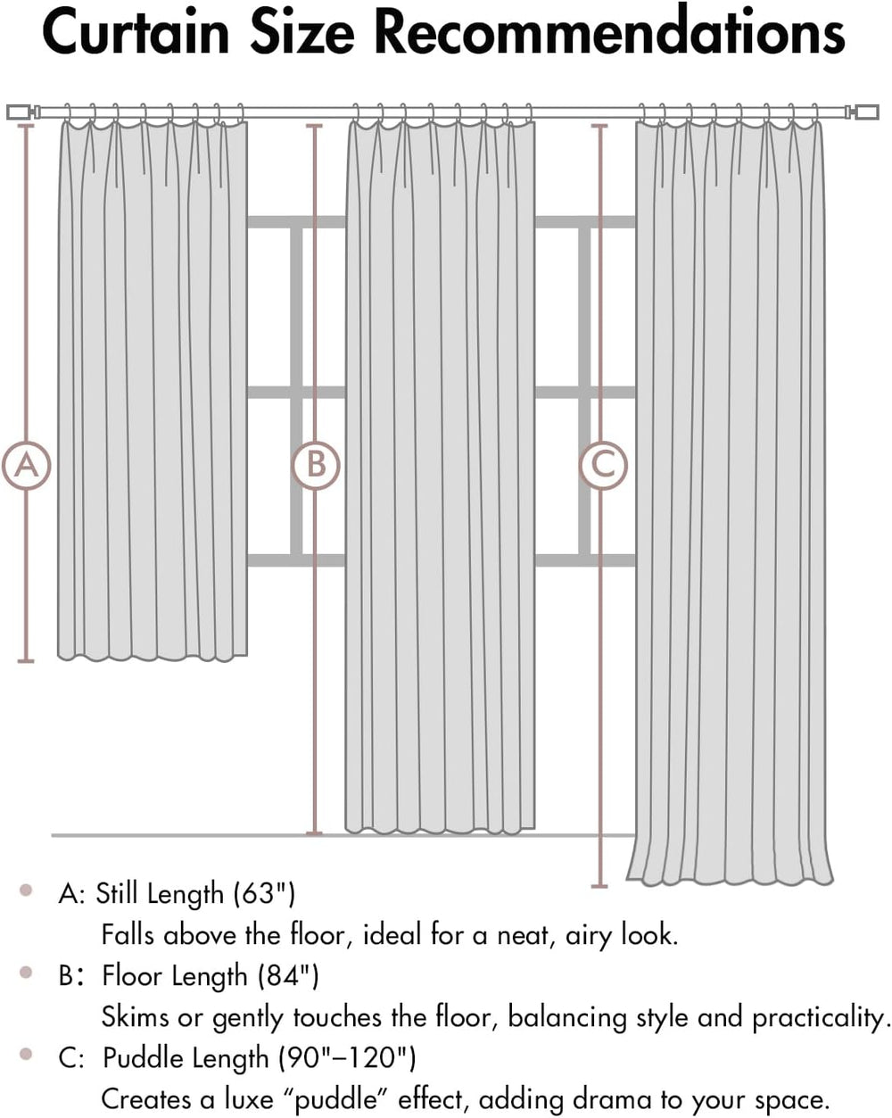 MIULEE Natural Pinch Pleated 100% Blackout Linen Curtains 40x90 Inches