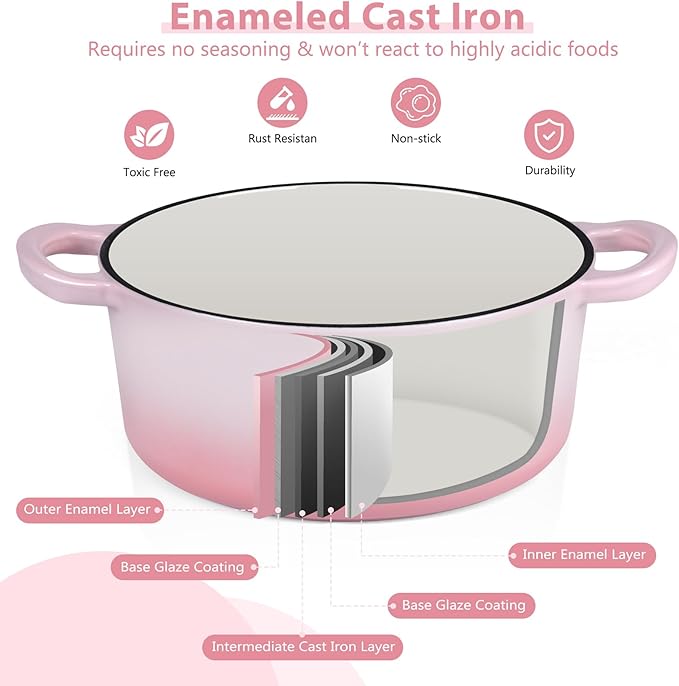 E-far 3 Qt Enameled Cast Iron Dutch Oven
