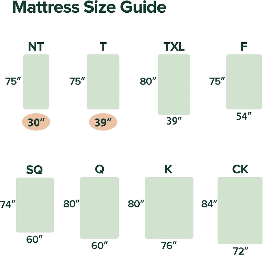 Zinus 6 Inch Twin Green Tea Memory Foam Mattress, Medium Firm Feel