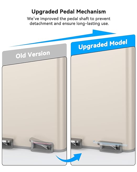 Dual Trash and Recycling Bins for Kitchen, 13.2 + 5.2 Gal Stainless Steel Trash