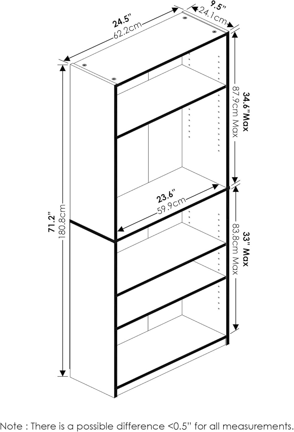 Furinno Jaya Book Shelf, 5-Tier Bookshelf, Bookcase with Adjustable Shelves, ...