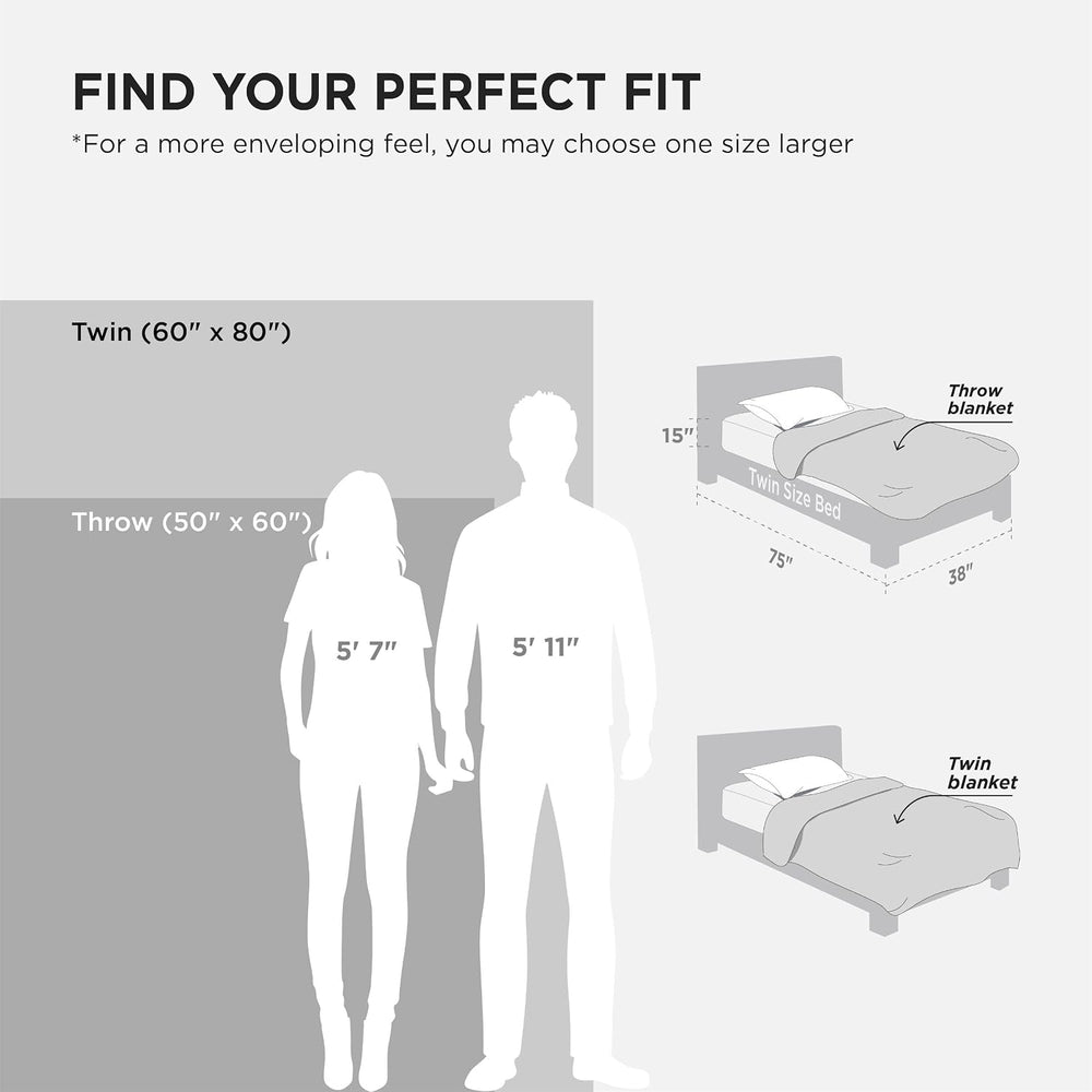 Bedsure GentleSoft Sherpa Fleece Twin Size Blanket for Couch, Non-Heated, Thi...