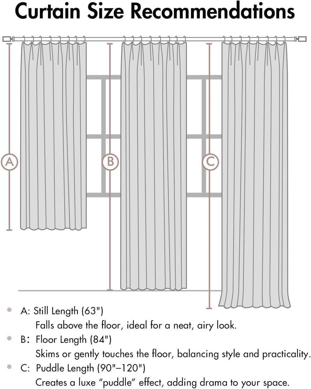 MIULEE Cream Pinch Pleated 100% Blackout Linen Curtains 40x108 Inches
