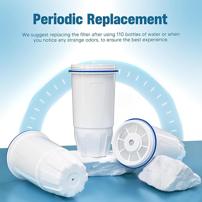 Upgraded Water Filter Replacement