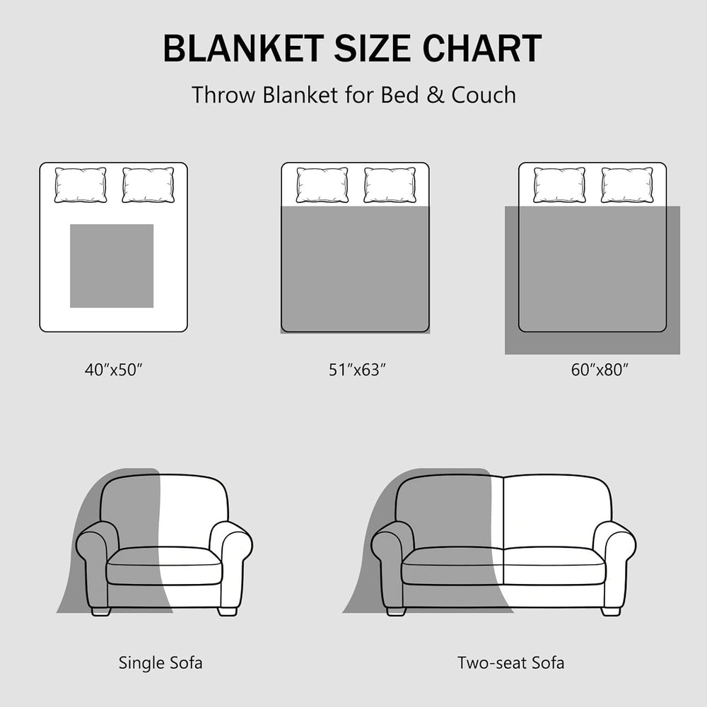Chunky Knit Blanket Throw for Couch, 51"x63" Chunky Yarn Knitted Bl...