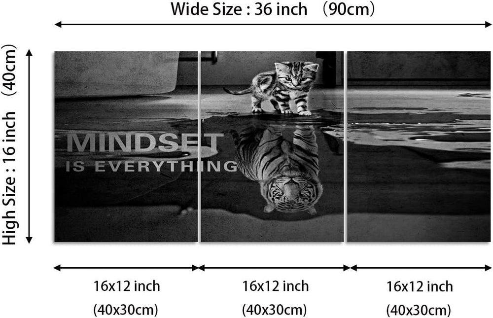 3 Panels Mindset is Everything Motivational Canvas Wall Art Inspirational Ent...
