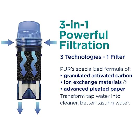 PUR 7-Cup Water Filter Pitcher