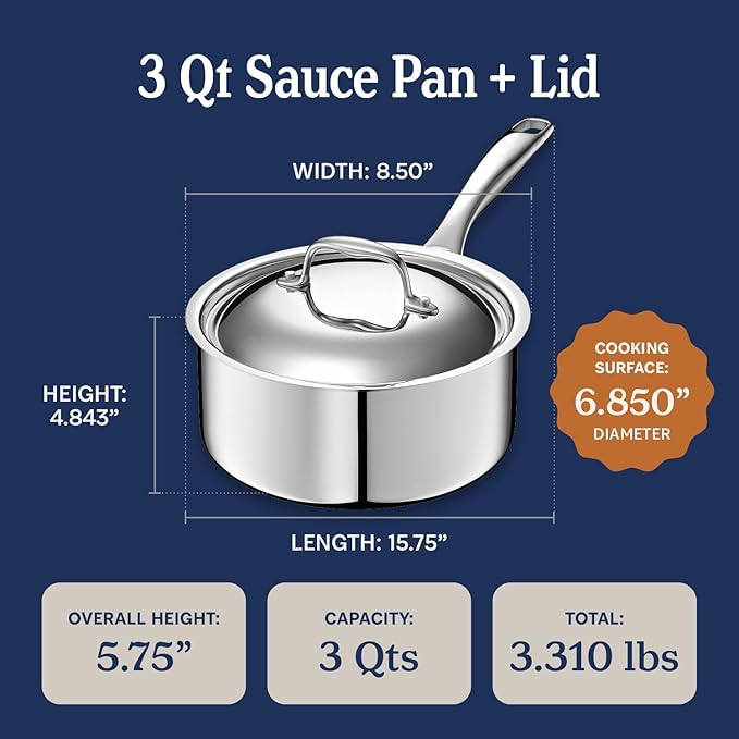 LEGEND COOKWARE 5-Ply Stainless Steel 3-Quart Sauce Pan