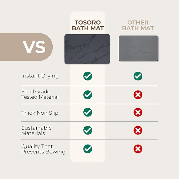 TOSORO - Stone Bath Mat Diatomaceous Earth Shower Mat Non-Slip Super Absorbent
