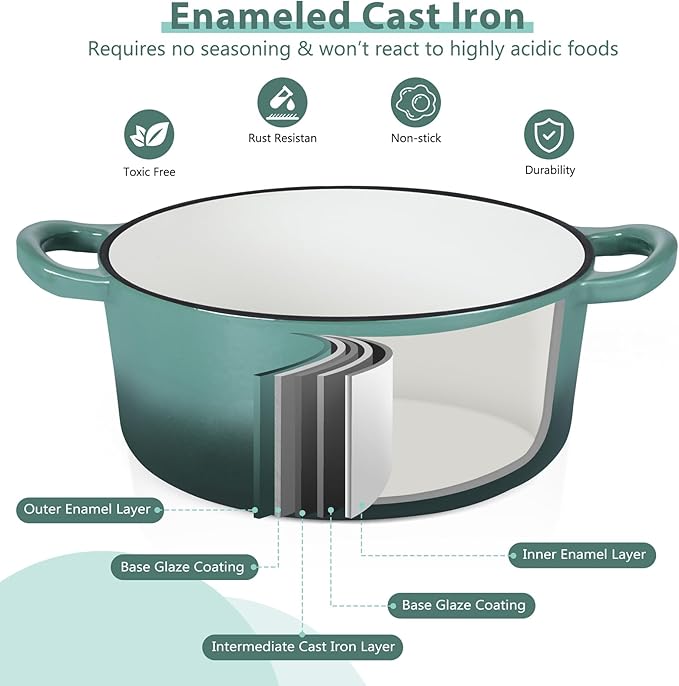 E-far 3 Qt Enameled Cast Iron Dutch Oven