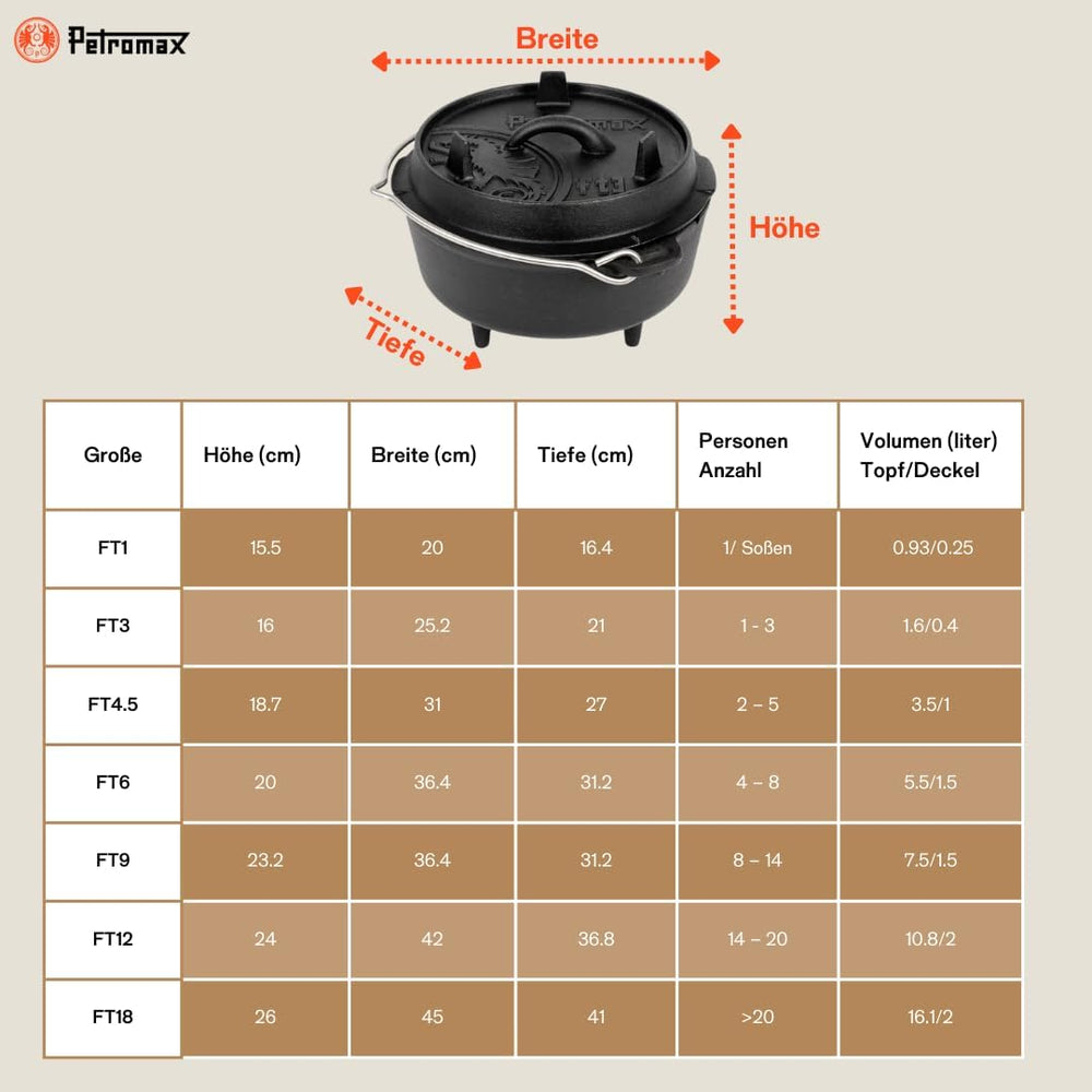 Petromax Cast Iron Dutch Oven for Cooking or Baking Outdoors Over a Campfire ...