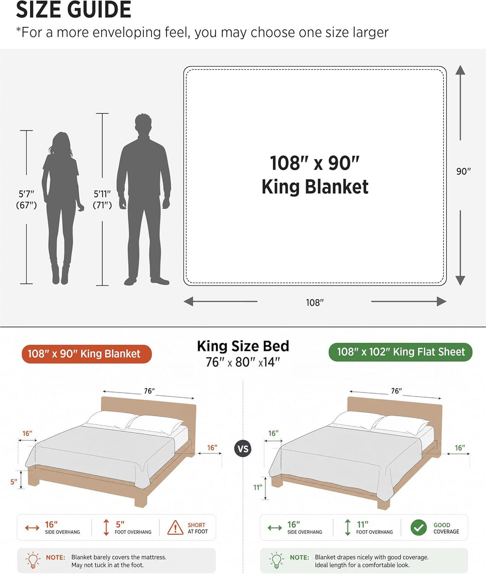 Bedsure 100% Cotton Muslin Blankets for Adults, King, 4-Layer, Linen Beige