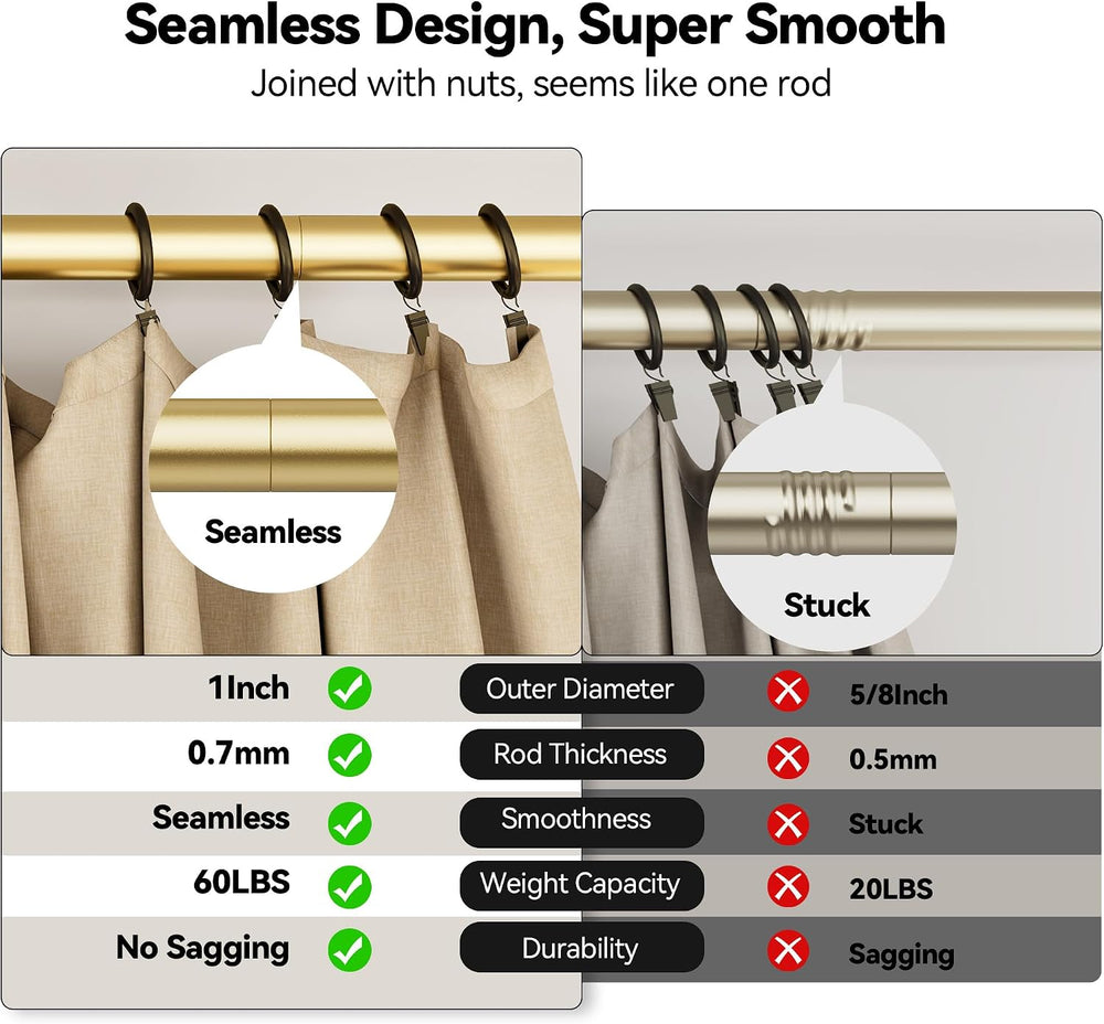 YaFex Heavy Duty Curtain Rods 32-120 Inch, 1 Inch Adjustable Gold Curtain Rod...